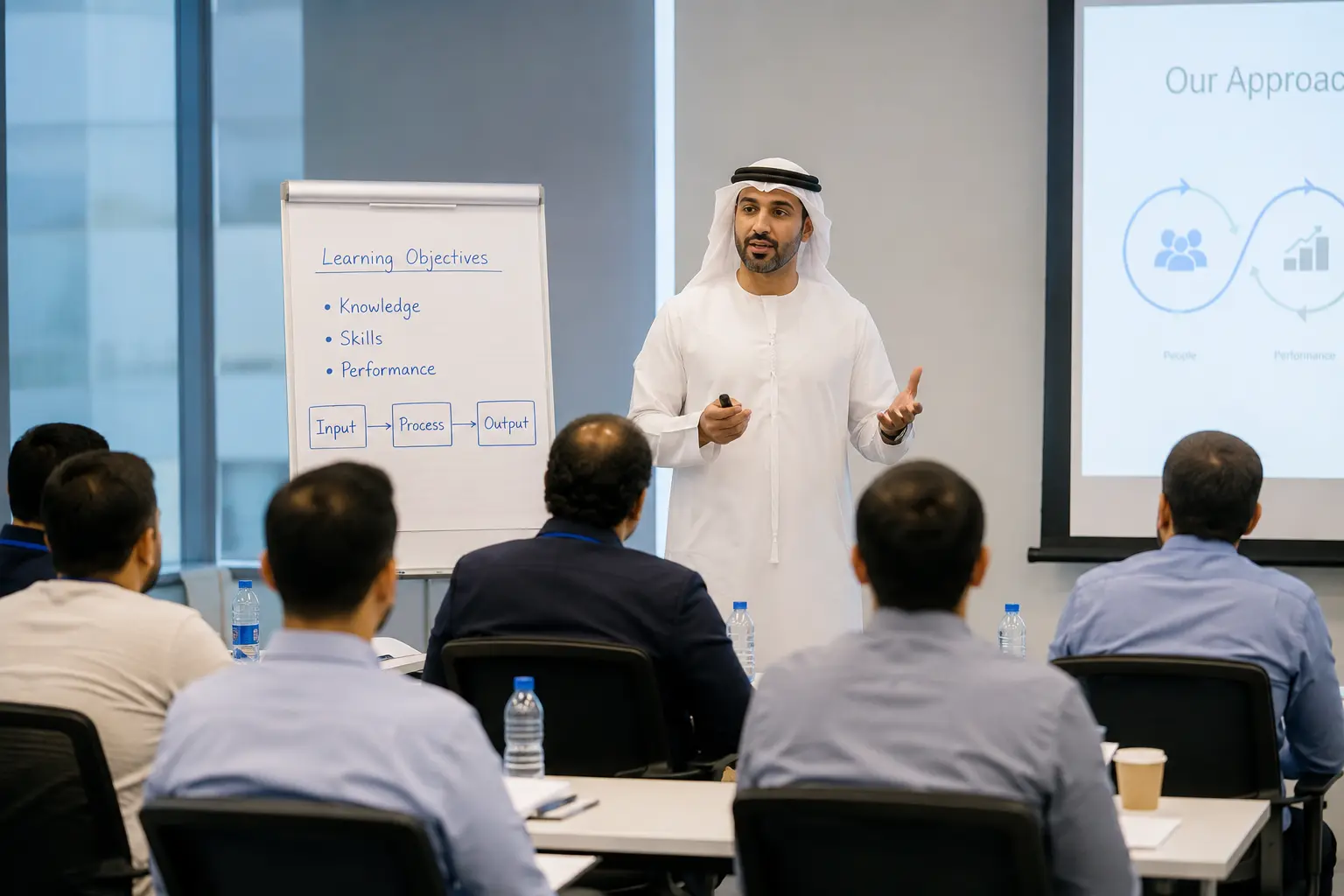 Onsite Training