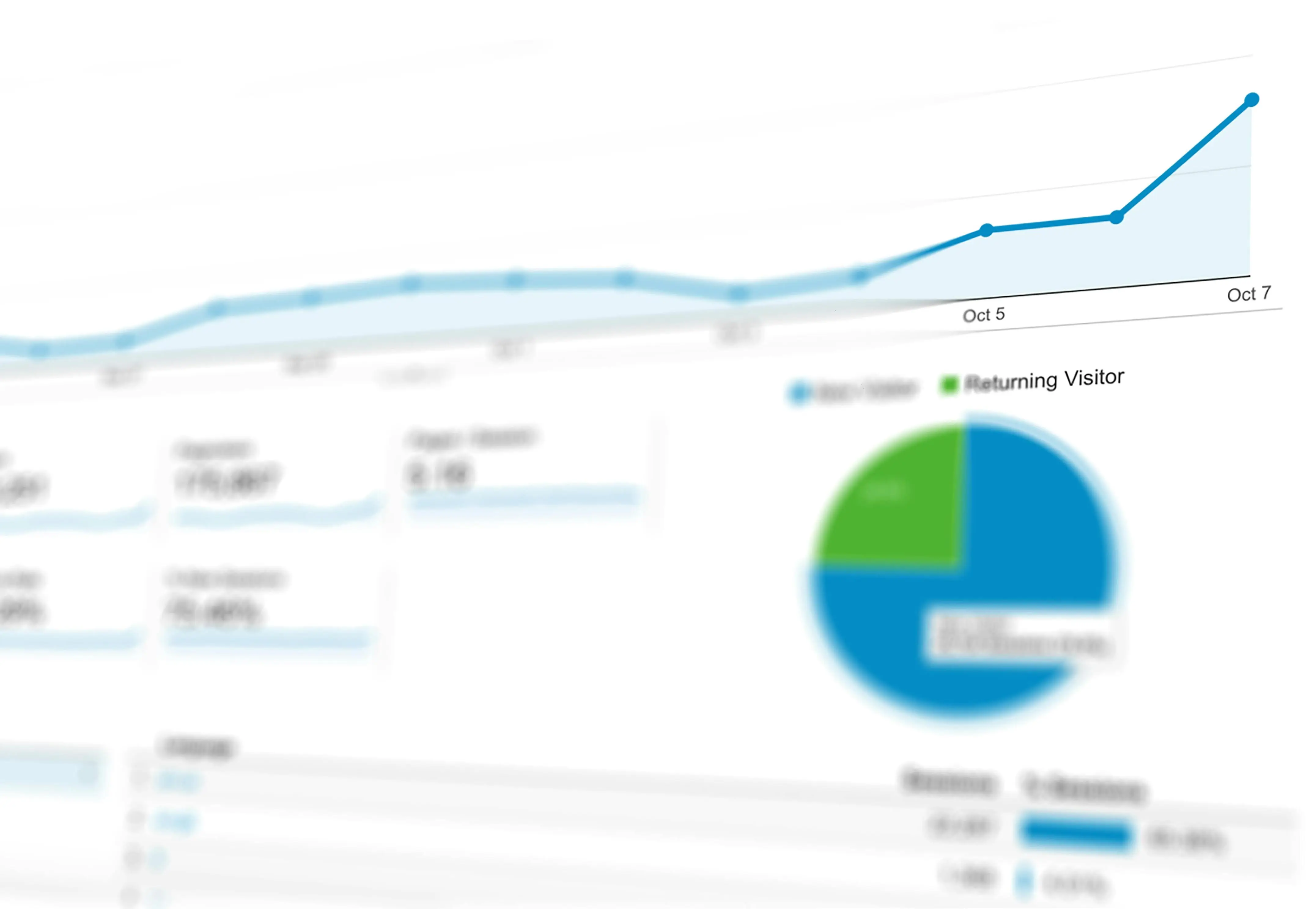 Demand Planning & Supply Forecasting