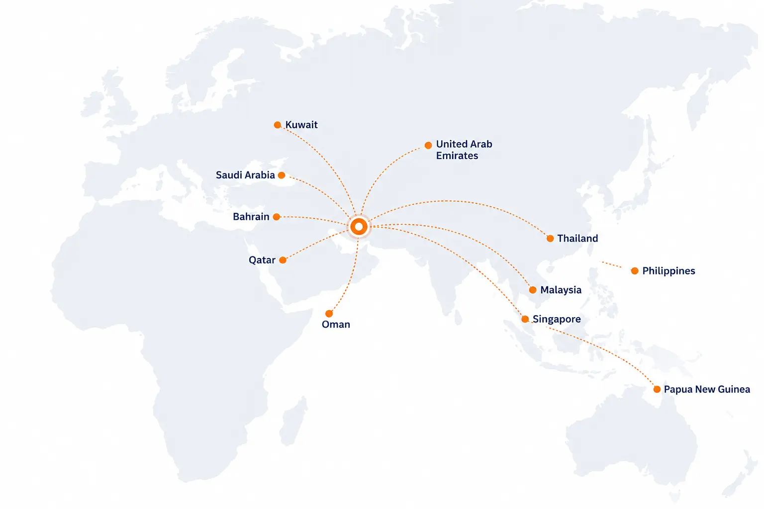 Global training locations